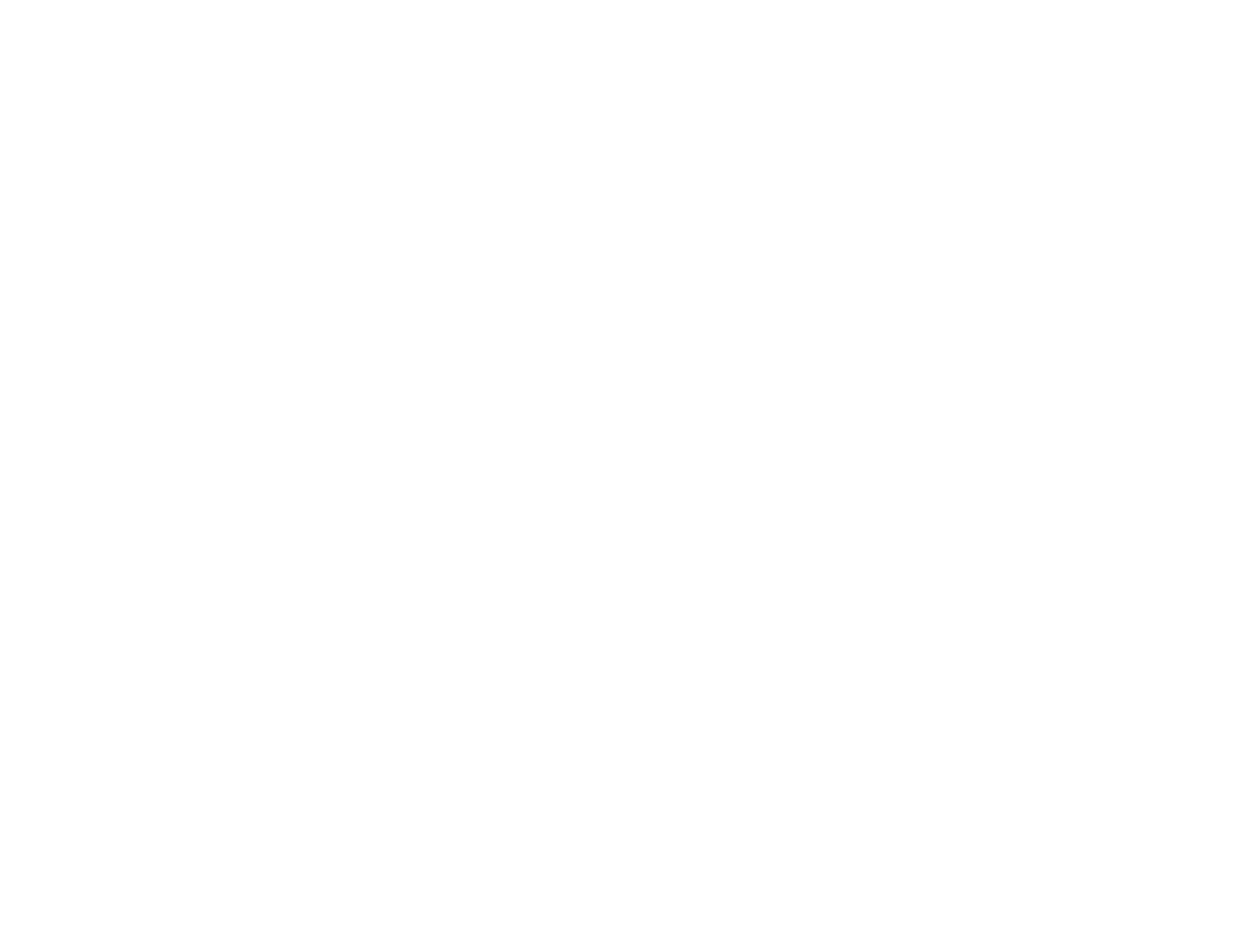 Beard and Bowler