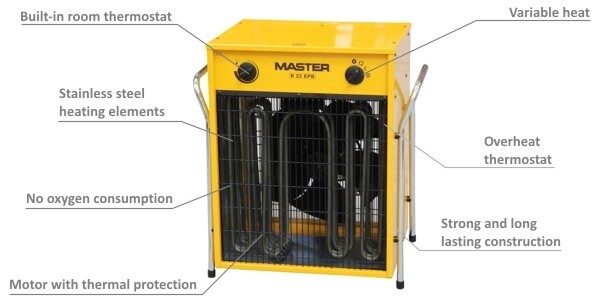 Master B 22 Electric heater 